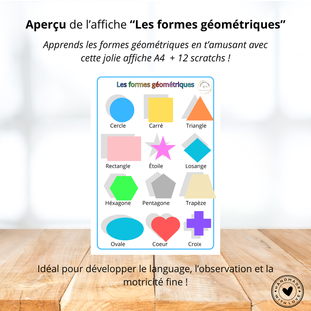 Affiche - Les formes géométriques