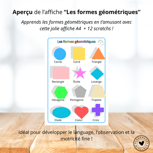 Affiche - Les formes géométriques