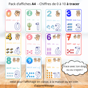 Affiches chiffres de 0 à 10 à tracer