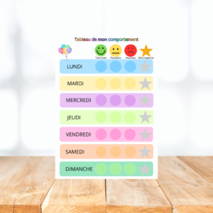 Tableau du comportement