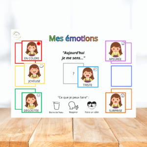 Affiche émotions - fille