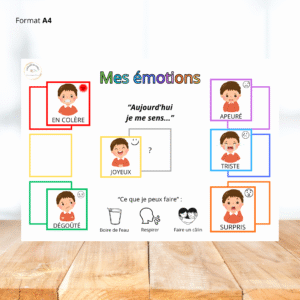 Affiche des émotions - garçon