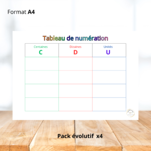 Tableaux de numération